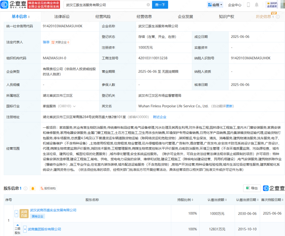武商集团投资成立生活服务公司，布局室内木门窗安装新赛道